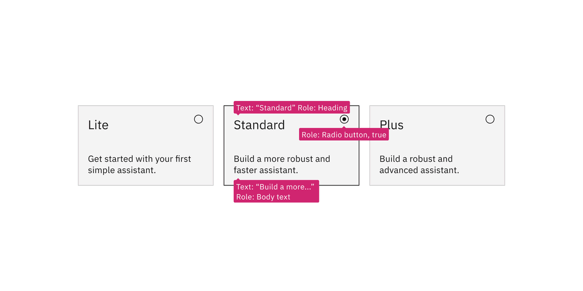 Example shows labeling annotation of a selectable interactive group of tiles